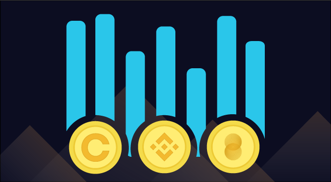 Bitcoin Balance on Exchanges