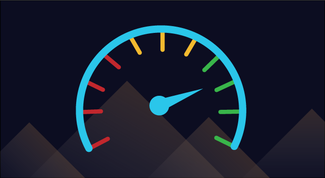 Fear and Greed Index