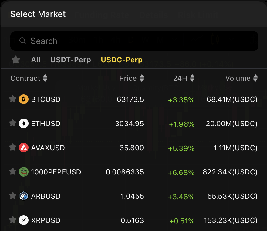 Apex Pro Trading Pairs