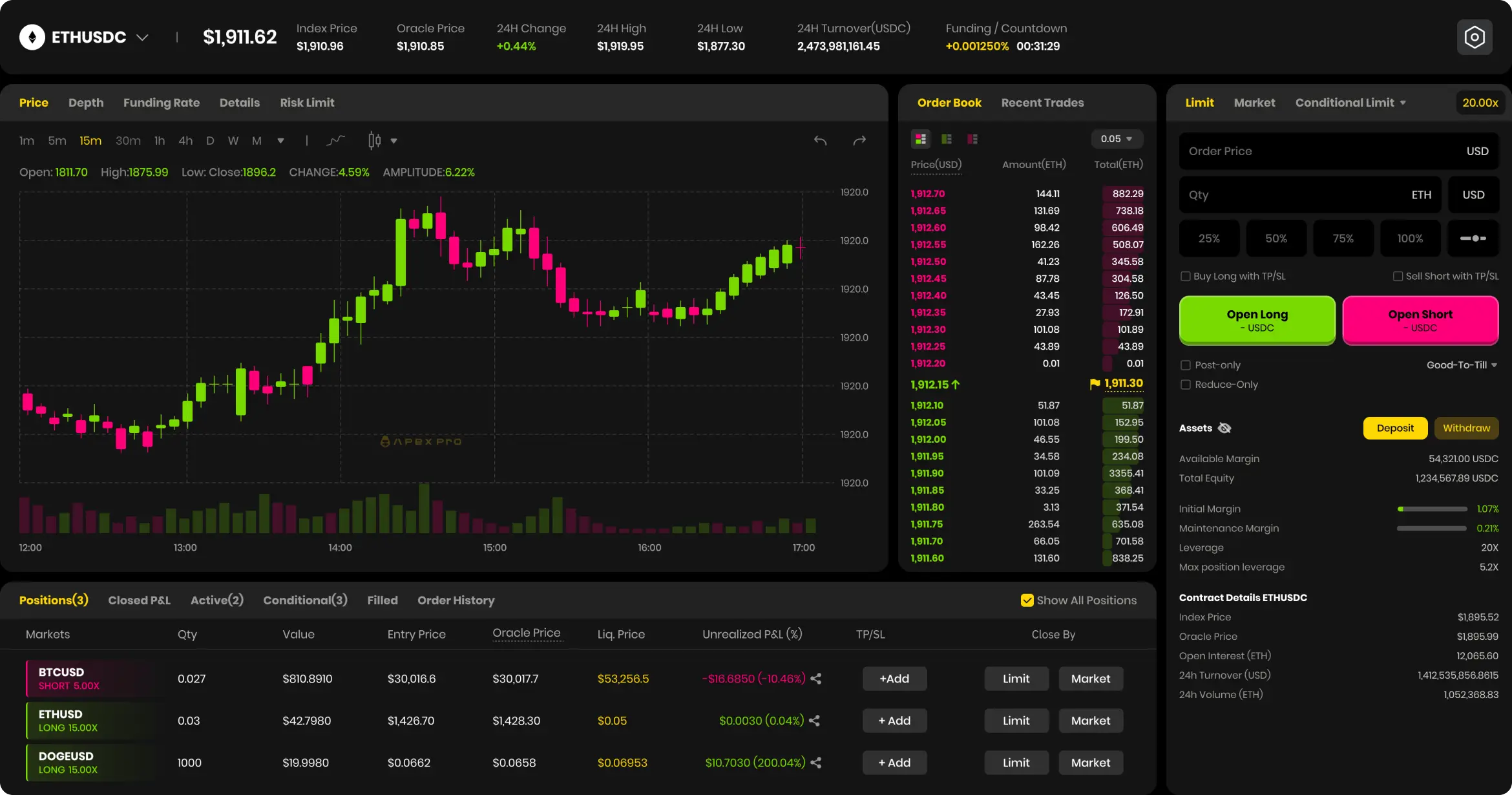 Apex Omni Exchange Dashboard