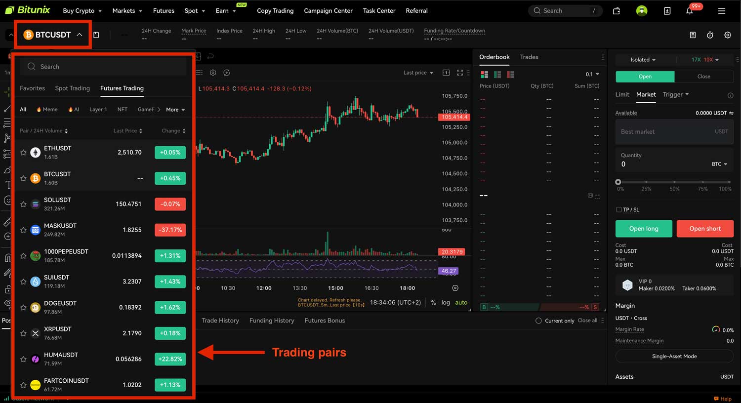Bitunix trading dashboard