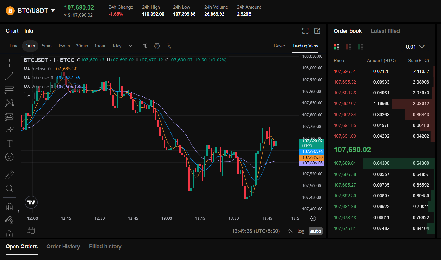 BTCC Trading Dashboard
