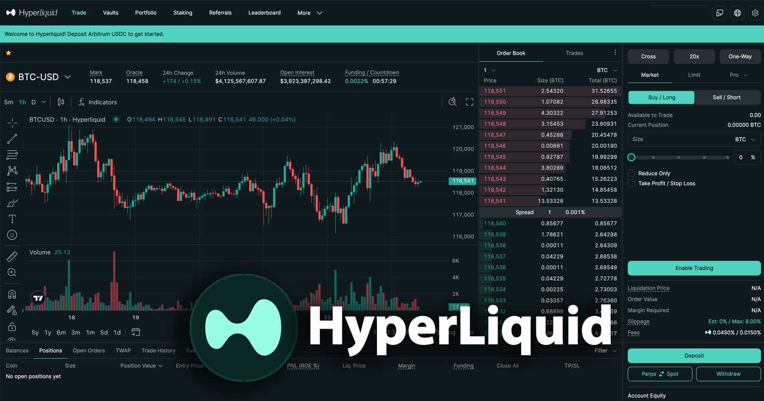 HyperLiquid Overview: Pros, Fees & Features
