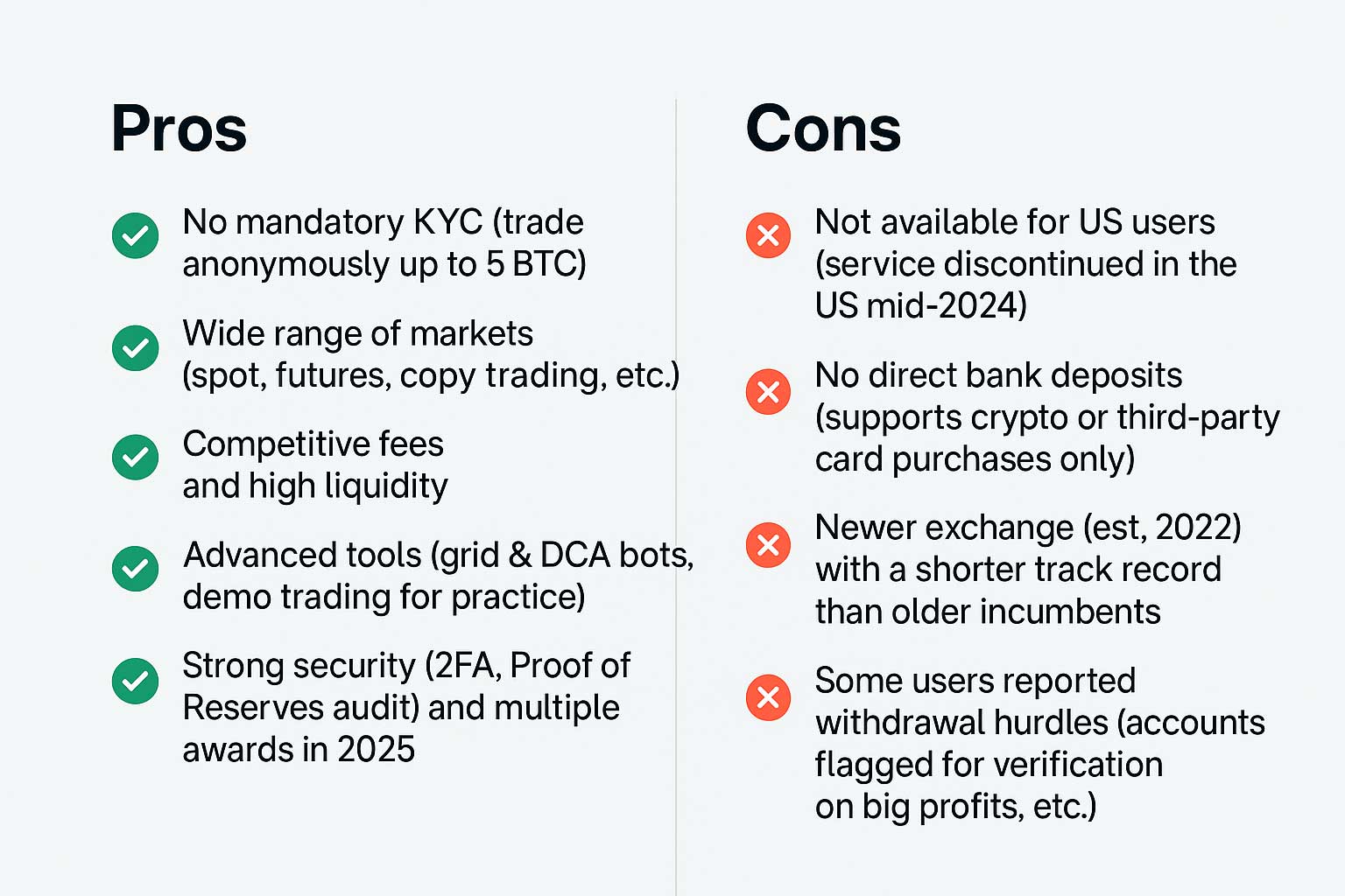Toobit Exchange Pro's and Con's