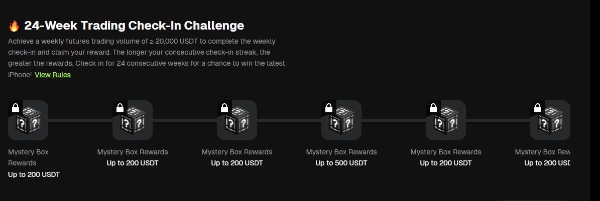 24-week Trading Challange Bitunix