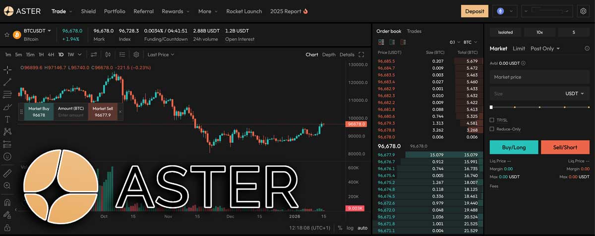 AsterDEX Dashboard